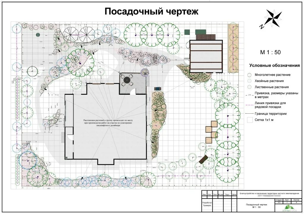 Посадка дома на участок чертеж Посадочный чертеж в ландшафтном дизайне Фитостудия-63.ру