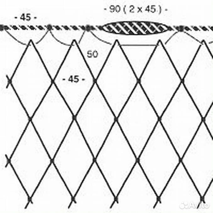 Посадка рыболовных сетей своими руками схема Схема посадки сети