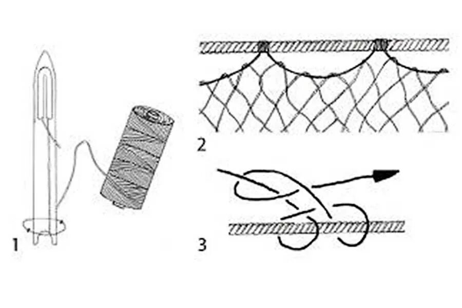 Посадка рыболовных сетей своими руками схема Посадка рыболовных сетей своими руками