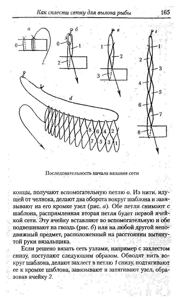 Посадка рыболовных сетей своими руками схема Посадка рыболовных сетей своими руками