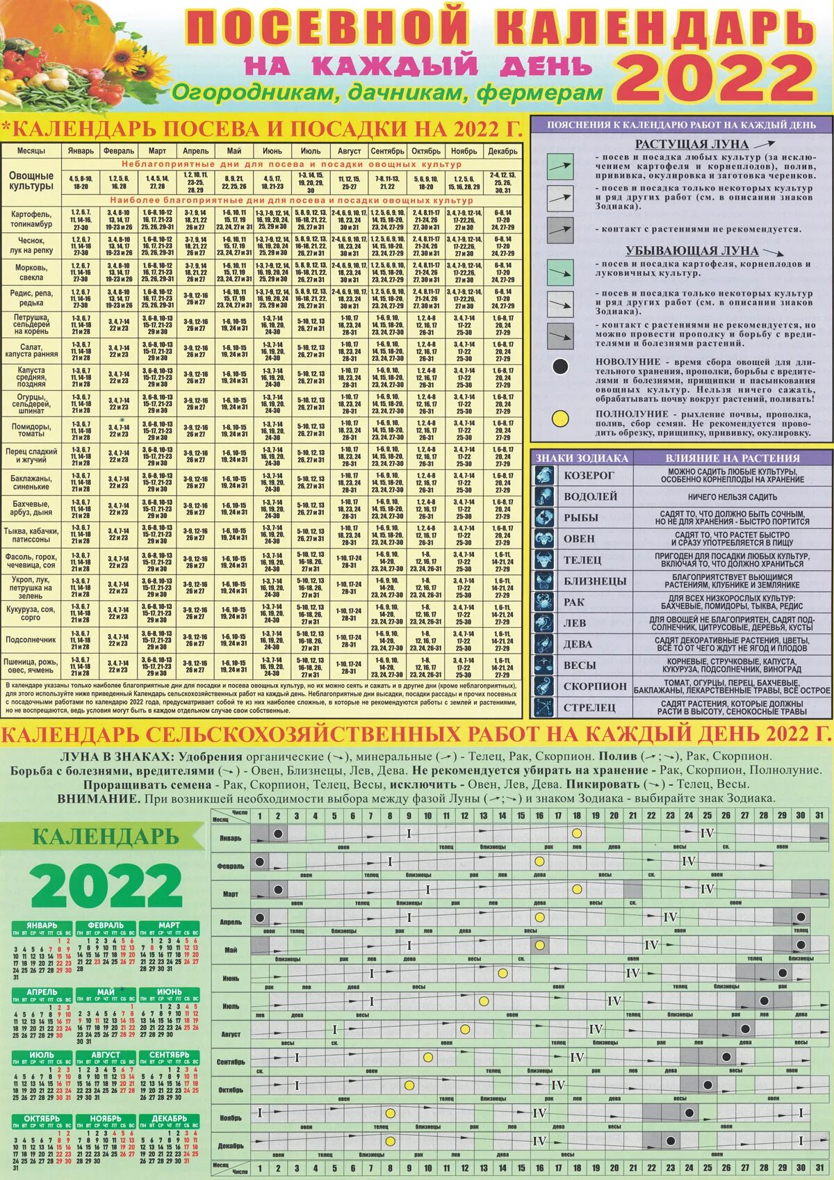 Посадочный календарь на 24 год Календарь посевных дней