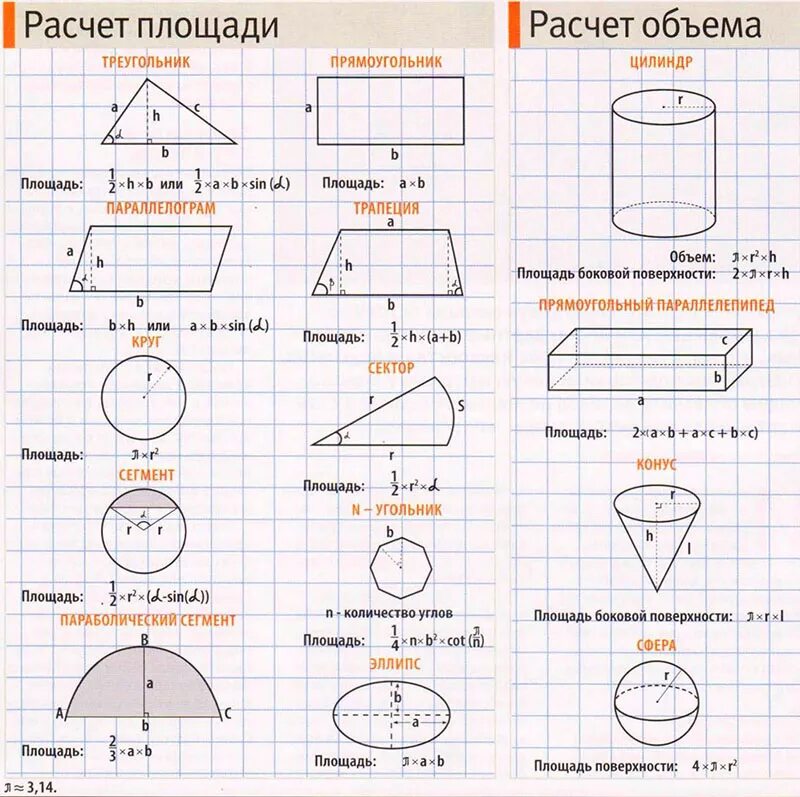 Посчитать площадь по фото Картинки РАССЧИТАТЬ ОБЪЕМ ЕМКОСТИ