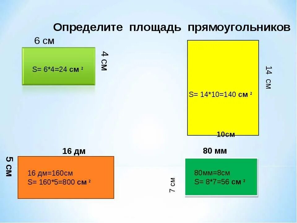 Посчитать площадь по фото Расчет площади м м