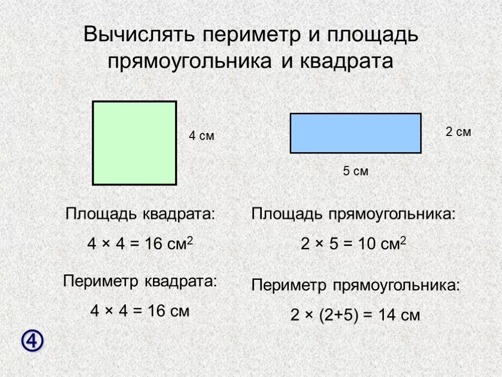 Посчитать площадь по фото Как сосчитать площадь фото - DelaDom.ru