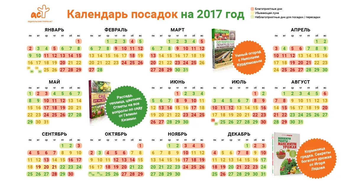 Посевного календаря на 2017 год Календарь посадок на 2017 год! Издательство АСТ