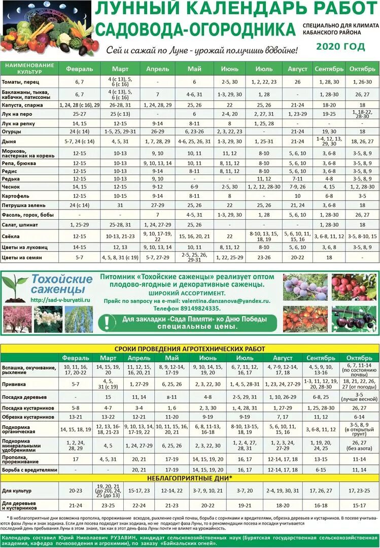 Посевной календарь на 2024 татарстан