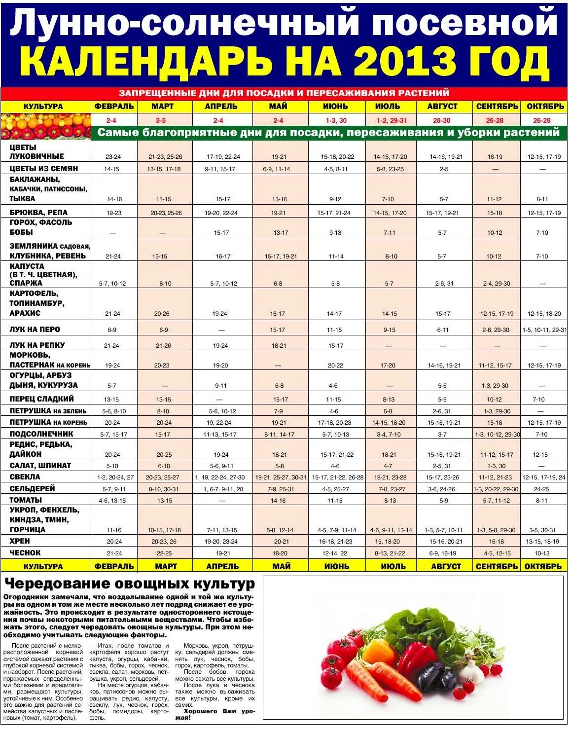 Посевной календарь для сибири на 2024г август