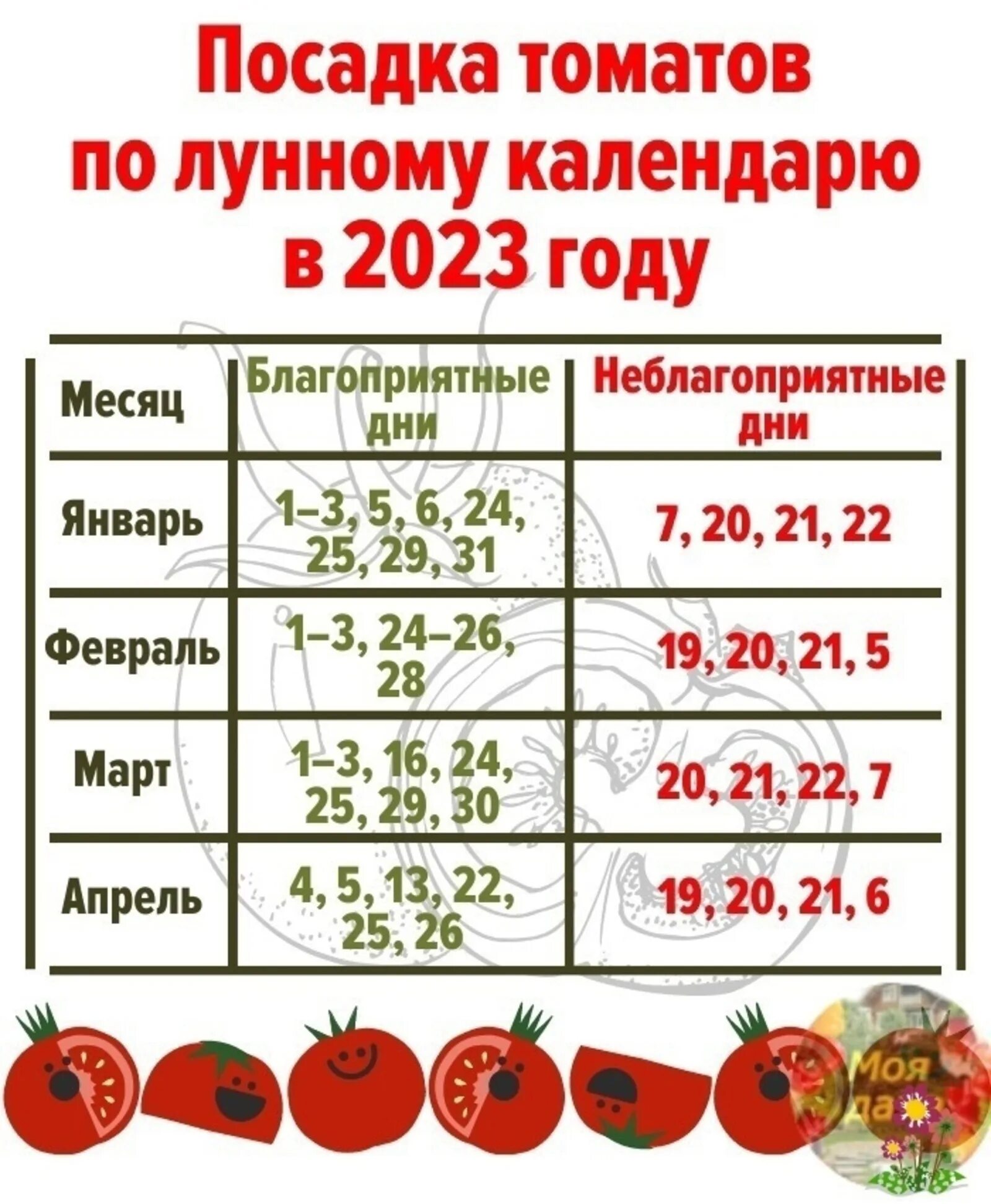 Посевной календарь на октябрь месяц 24 года Календарь посадки семян 2024 благоприятные дни: найдено 75 изображений