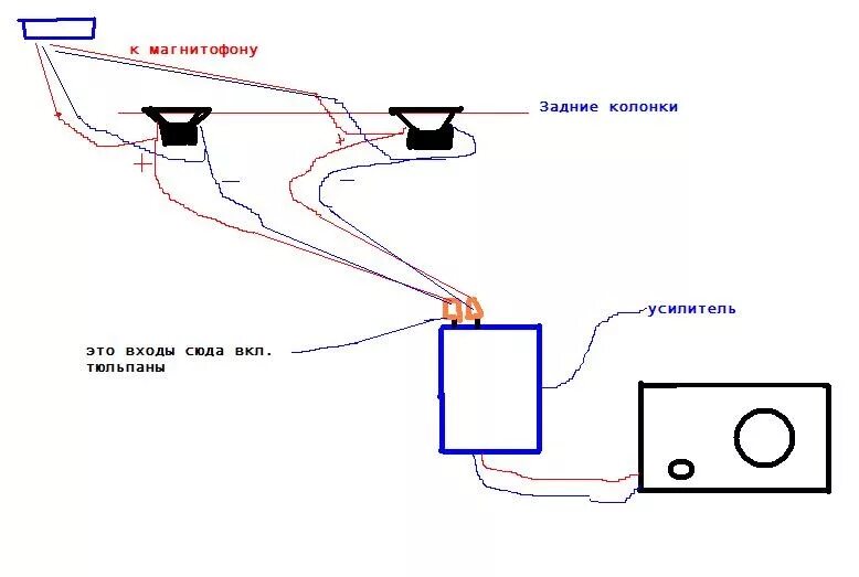 Пошаговая инструкция как подключить колонку как подключить саб если? - Lada 21099, 1,5 л, 2005 года просто так DRIVE2
