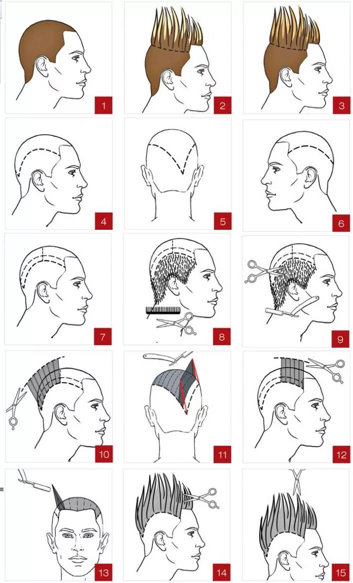 Пошаговая инструкция мужской стрижки Мужские стрижки на длинные волосы 2015: схемы и фото Прически для мужчин, Мужски