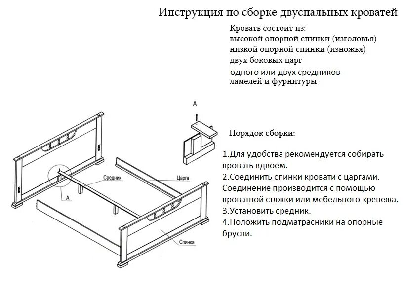 Пошаговая инструкция по сборке кровати дивана гарвард Кровать Шале Андерсен 180х190 cм - 16170 руб. - купить кровать Андерсен 180 на 1