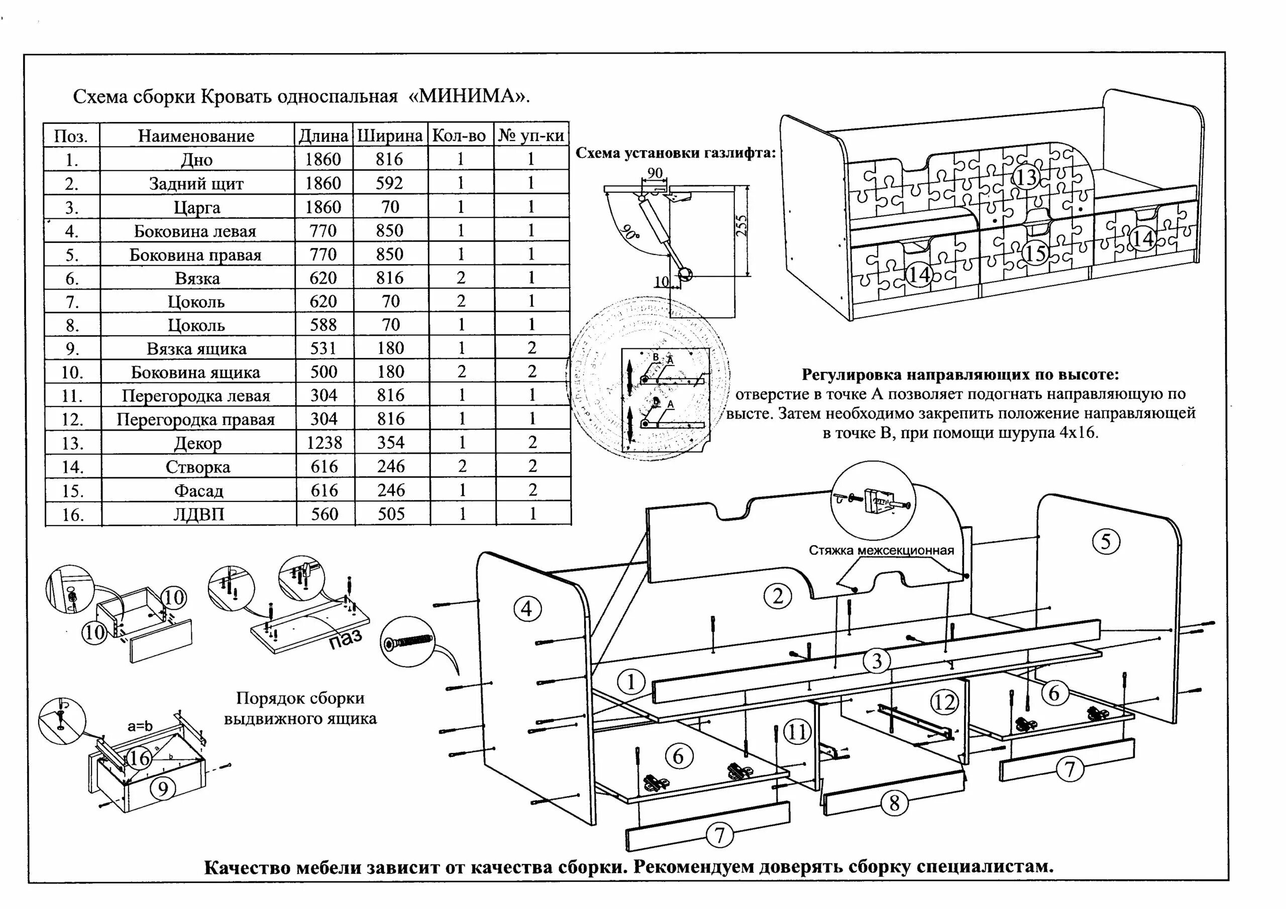 Пошаговая инструкция по сборке кровати дивана гарвард Инструкция Минима БТС-3 - Корпусная мебель от проверенных производителей