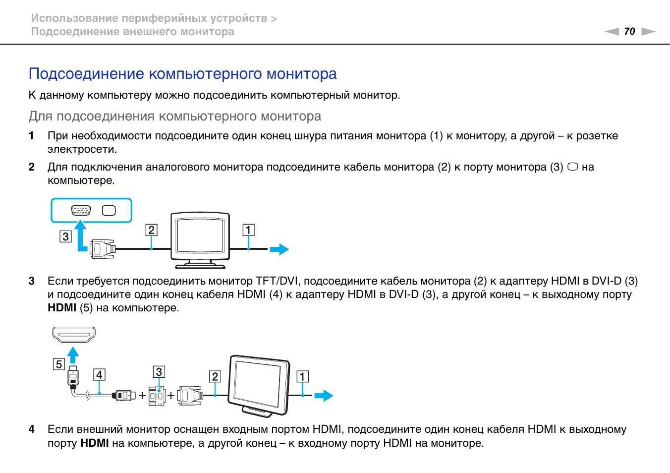 Пошаговая инструкция подключения компьютера Как подключить приставку к монитору компьютера - найдено 90 фото