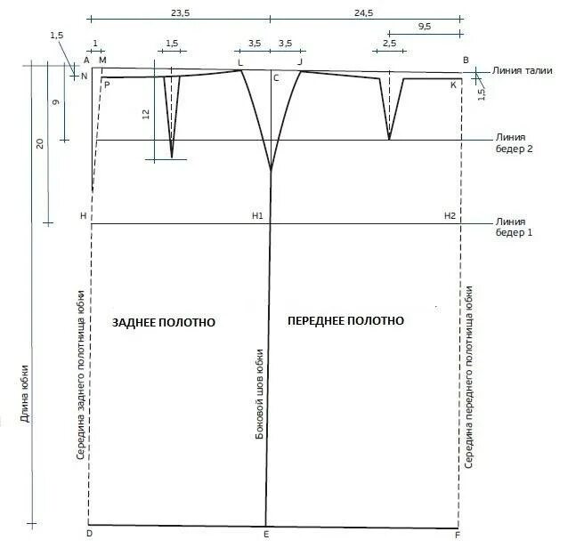 Пошаговая инструкция построения выкройки прямой юбки Картинки ПОШАГОВАЯ ИНСТРУКЦИЯ ВЫКРОЙКИ ПРЯМОЙ ЮБКИ