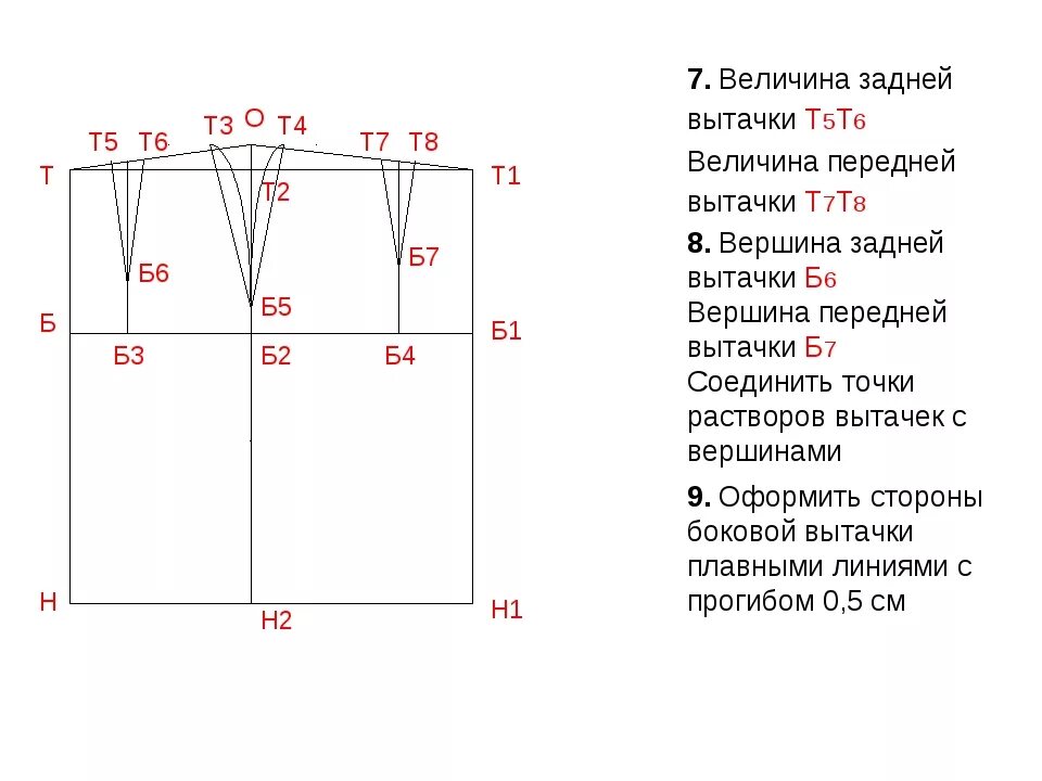 Пошаговая инструкция построения выкройки прямой юбки Картинки ПОШАГОВАЯ ИНСТРУКЦИЯ ВЫКРОЙКИ ПРЯМОЙ ЮБКИ