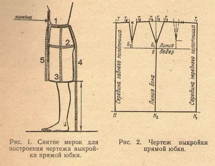 Как построить прямую юбку