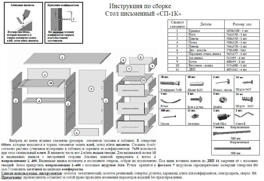 Пошаговая инструкция сборки Корпусная мебель своими руками, материалы и пошаговые инструкции