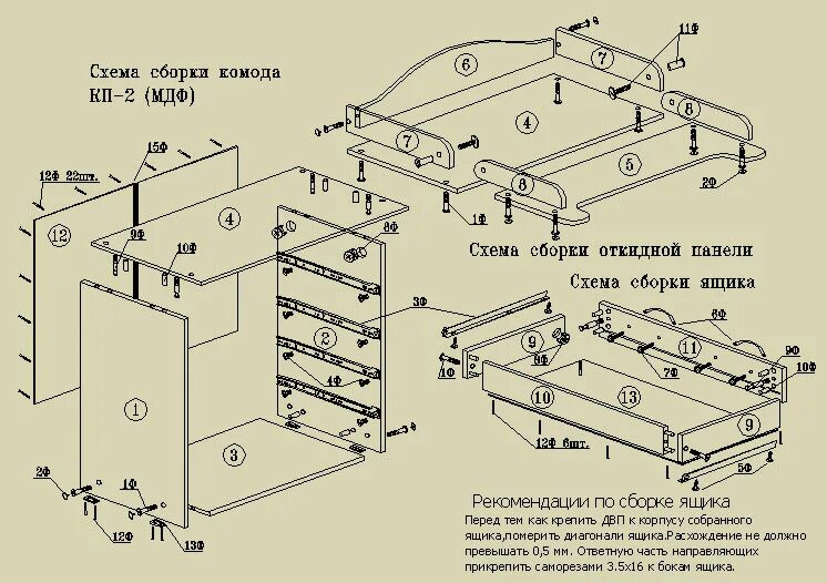 Пошаговая инструкция сборки Как собрать пеленальный комод - советы и обзоры от специалистов