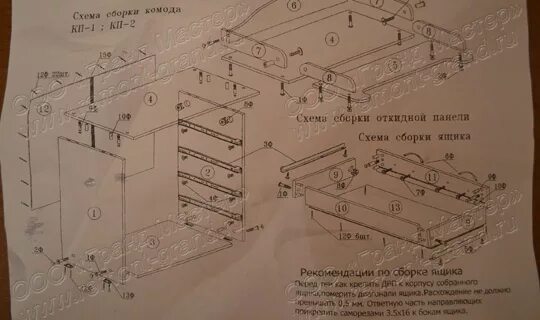 Пошаговая инструкция сборки комода Из чего состоит комод - Roleton.ru