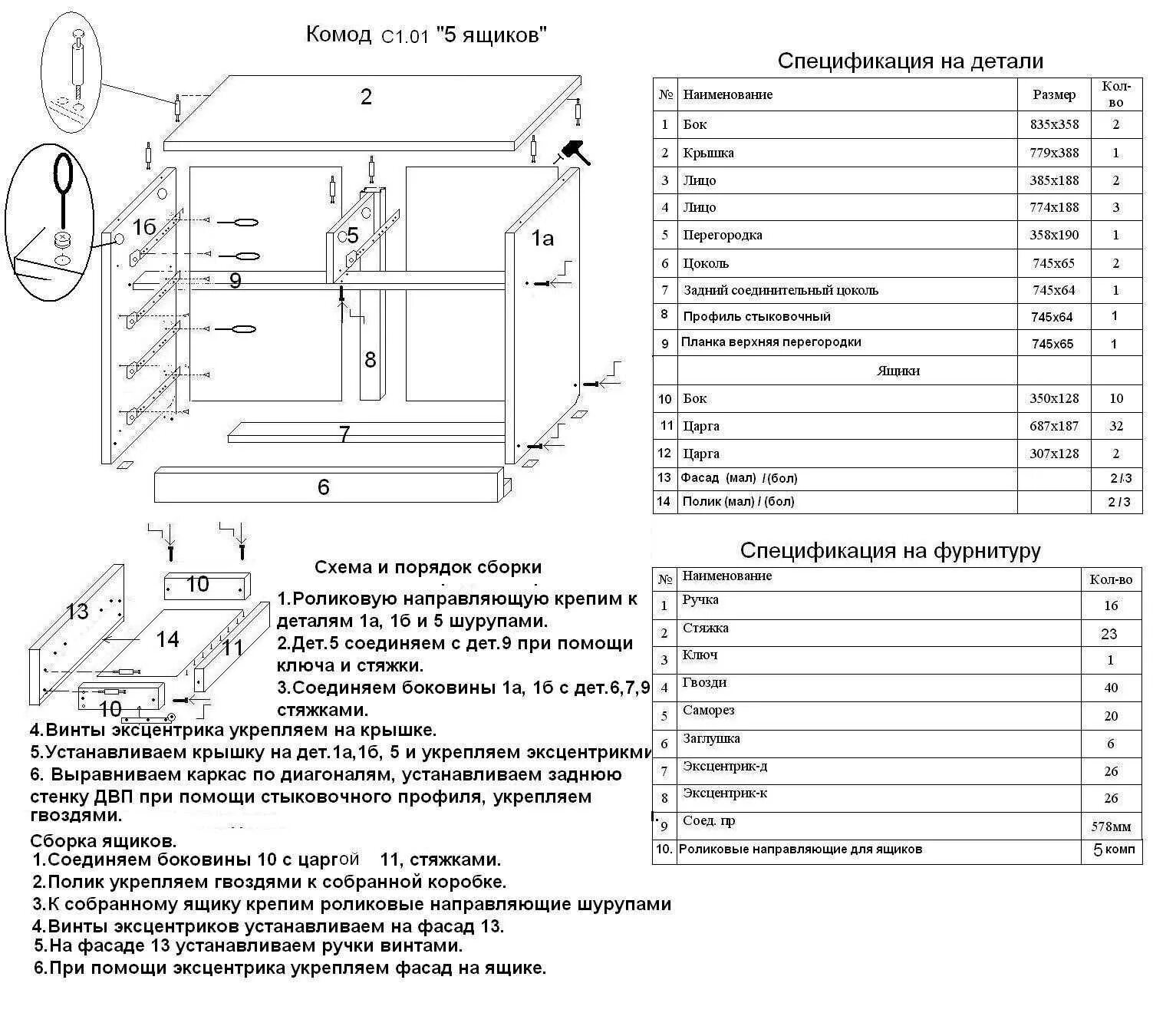 Пошаговая инструкция сборки комода Из чего состоит комод фото - DelaDom.ru