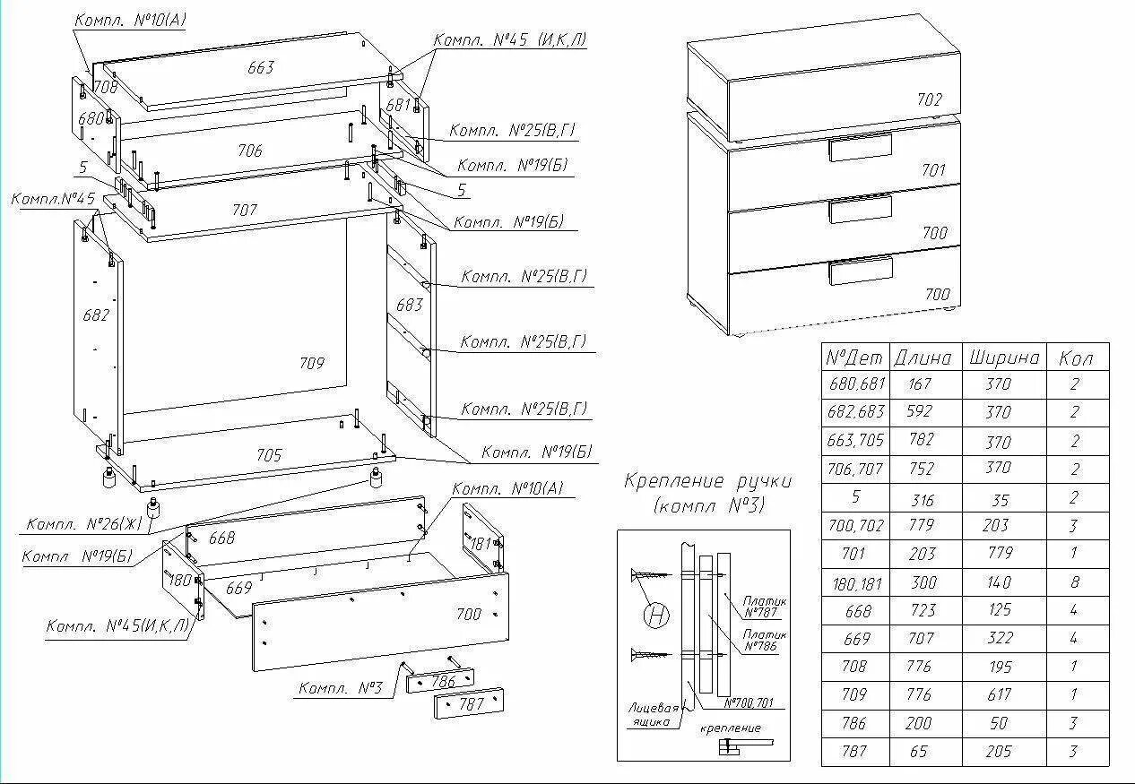 Пошаговая инструкция сборки комода Комод 2 Hyper, артикул 10009109 купить с доставкой по Москве, цена 8 010 руб, фо
