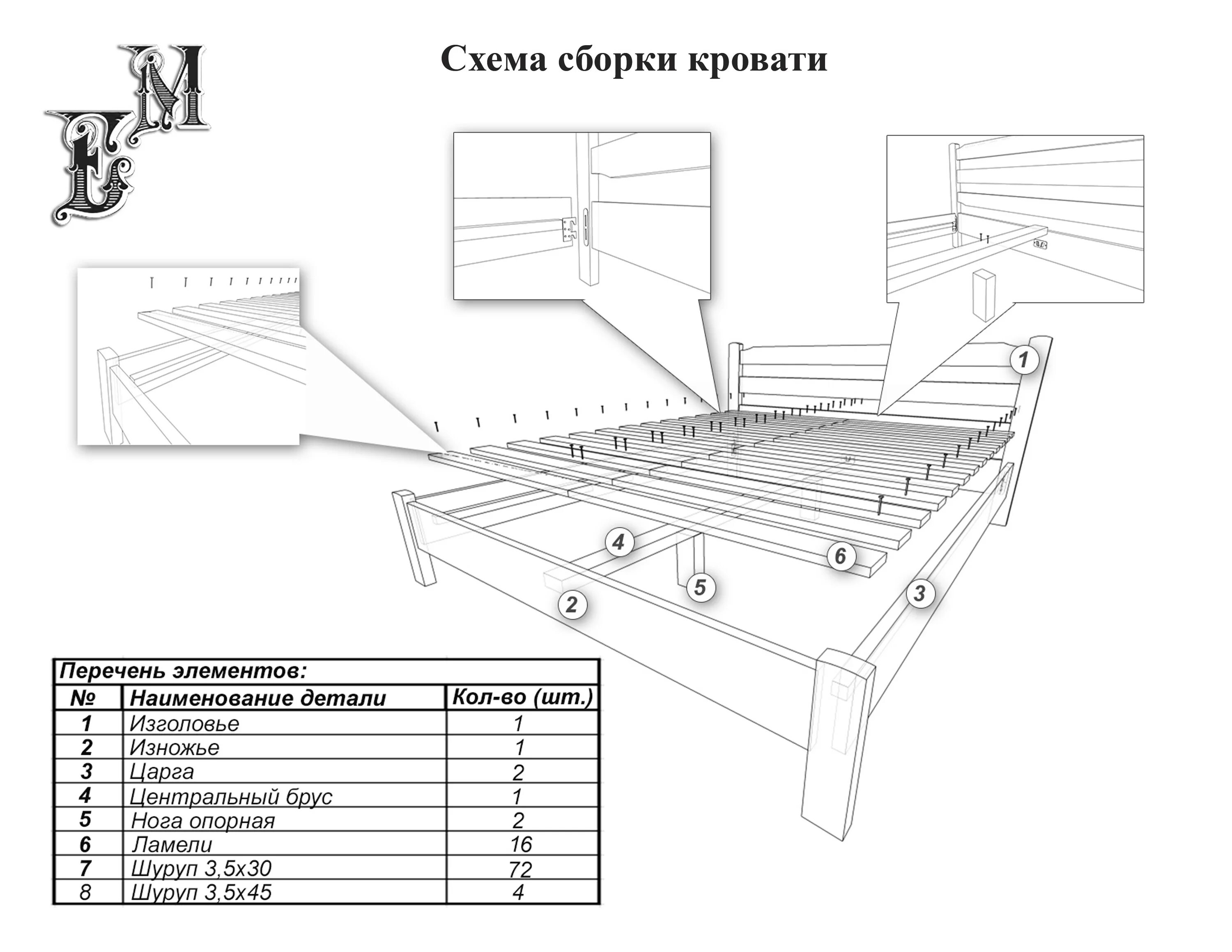 Пошаговая инструкция сборки кровати Кровать деревянная "Аврора" - Мир матрасов