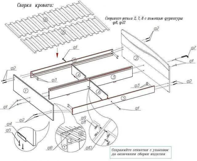 Пошаговая инструкция сборки кровати Сборка односпальной кровати: схема и инструкция, как самостоятельно собрать с ящ