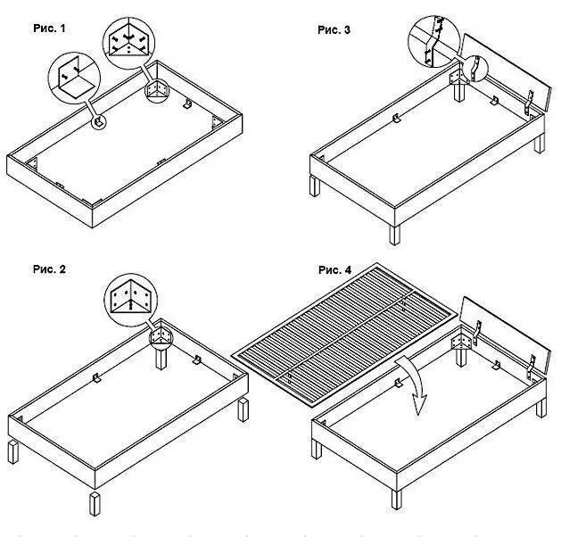 Пошаговая инструкция сборки кровати Кровать из металлических труб: схема сборки, пошаговая инструкция