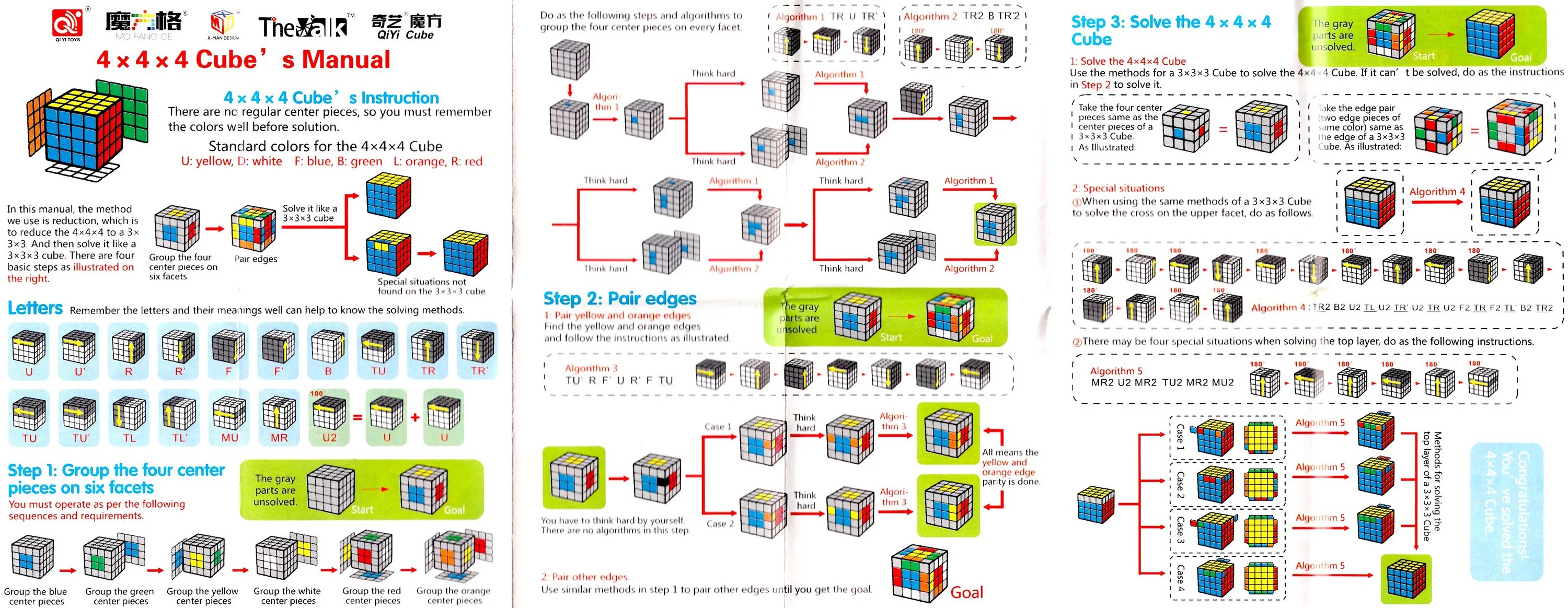 Пошаговая инструкция сборки кубика рубика Index of /storer/JimPuzzles/RUBIK/Rubik4x4x4/Notes/Rubik4x4x4DiFantiXInfo