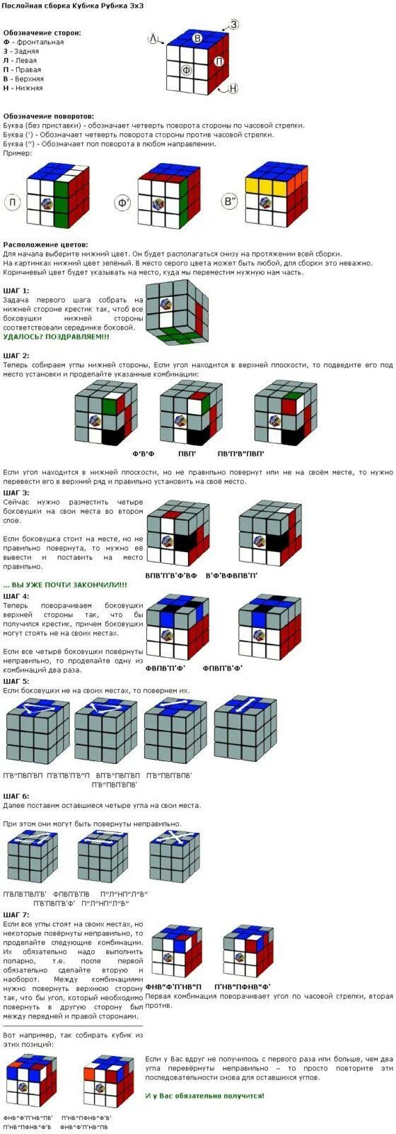 Пошаговая инструкция сборки кубика рубика Кубик рубик 3 на 3 схема сборки