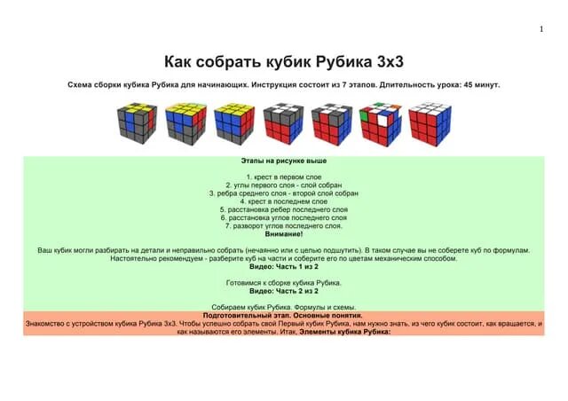 Пошаговая инструкция сборки кубика рубика Кубик рубик инструкция для начинающих