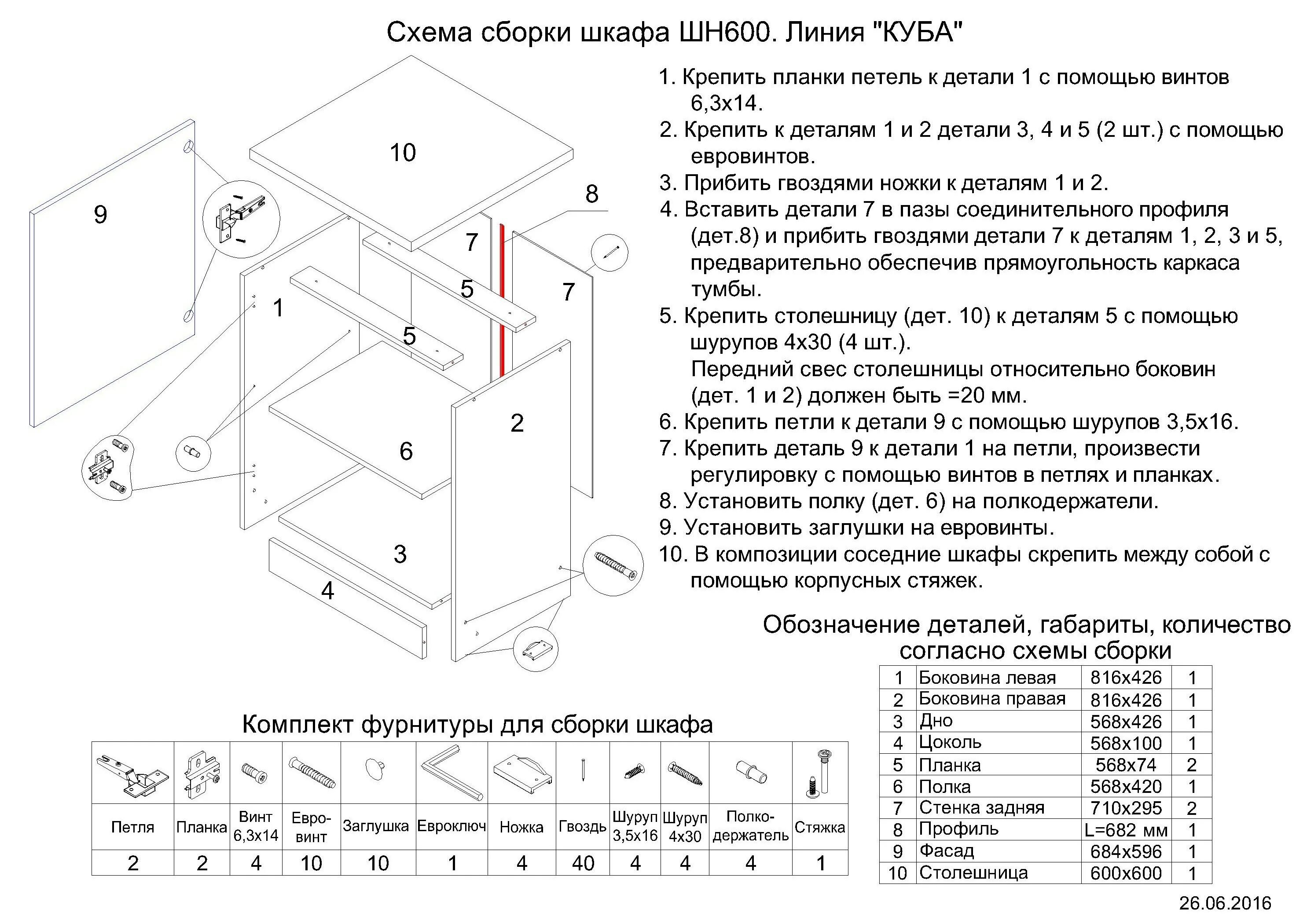 Сборка кухни своими руками: инструкция по установке шкафов