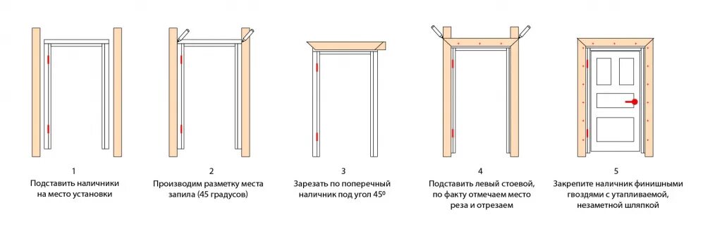 Пошаговая инструкция сборки межкомнатной двери Как установить межкомнатную дверь самому - инструкция