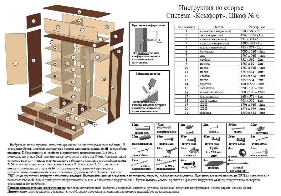 Пошаговая инструкция сборки шкафа Как собрать шкаф? Схема сборки с выдвижными ящиками, как правильно собрать самом