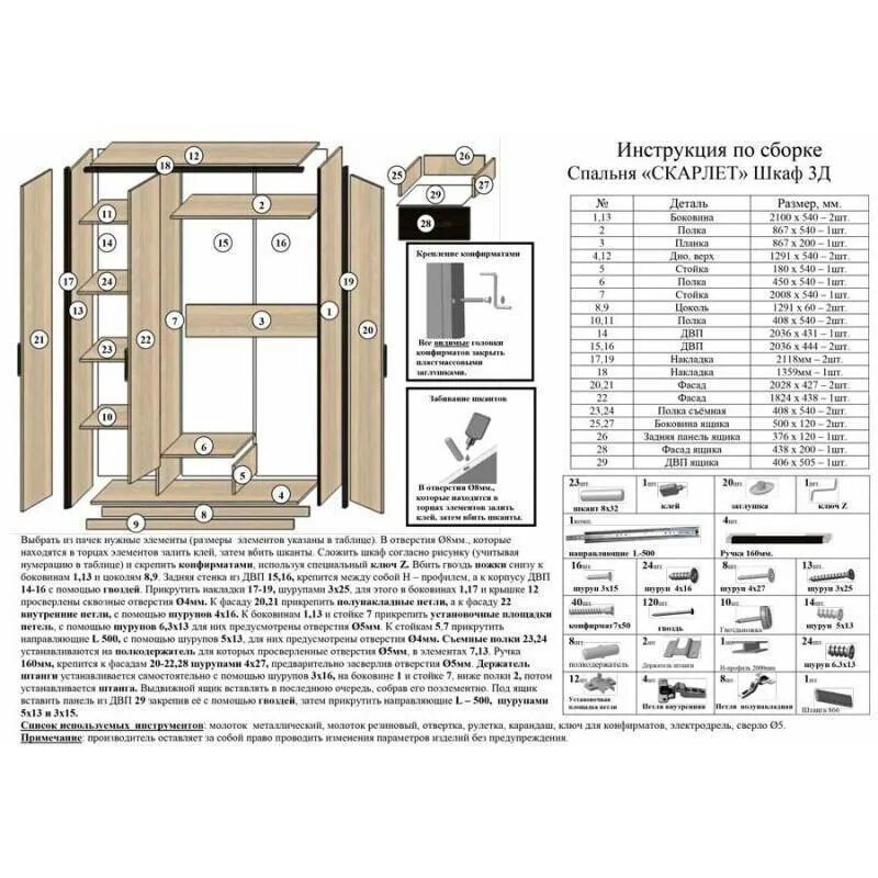 Пошаговая инструкция сборки шкафа Инструкция сборки шкафа 3 х дверный