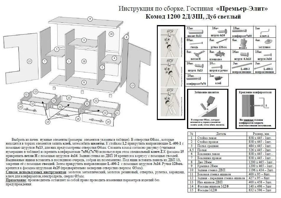 Сборка стенки - схема и пошаговая инструкция от экспертов