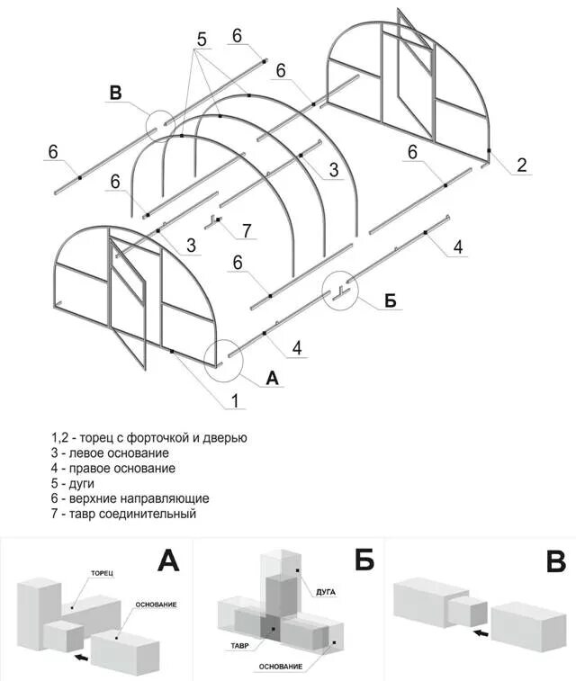 Пошаговая инструкция сборки теплицы Теплицы