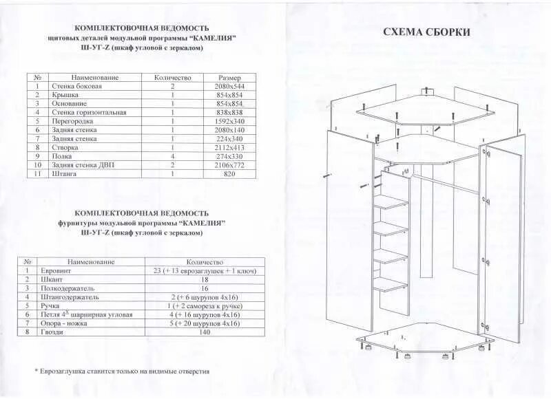 Пошаговая инструкция сборки углового шкафа Шкаф угловой дуэт схема сборки