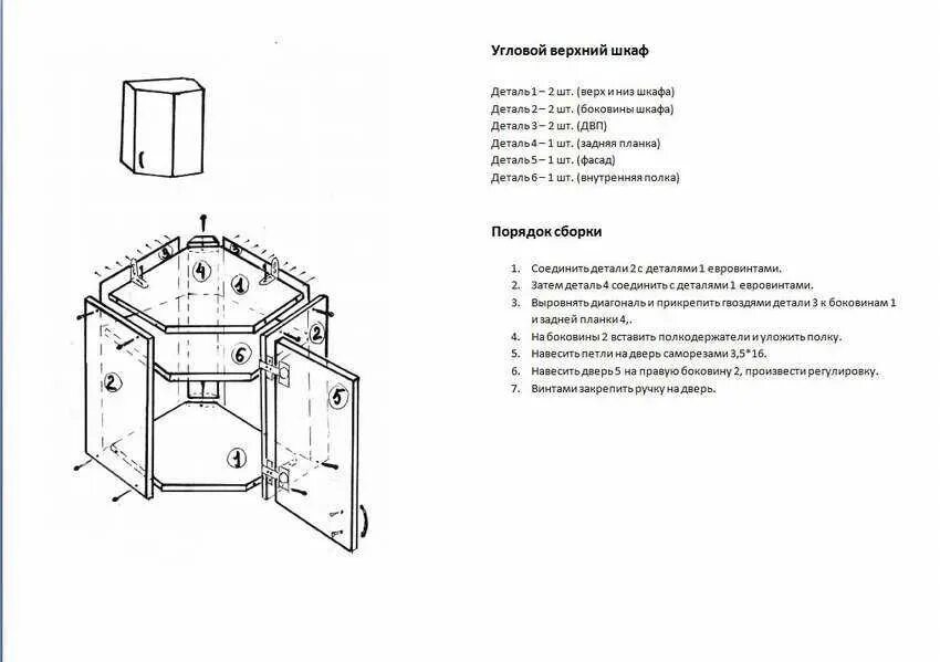 Пошаговая инструкция сборки угловой кухни Инструкция по сборке тумбы под мойку: подробное руководство по сборке тумбы мойк