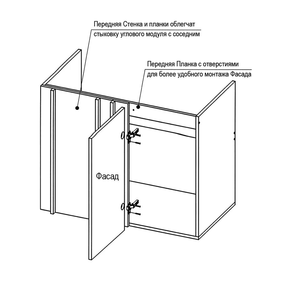Пошаговая инструкция сборки угловой кухни Шкаф нижний угловой неглубокий Ройс МСУ 1000 - купить в интернет-магазине "Мебел