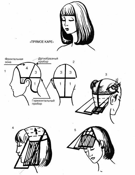 Пошаговая инструкция стрижки длинное каре Pin by Fina Moreno on Proyecciones de corte Cut own hair, Hair cutting technique