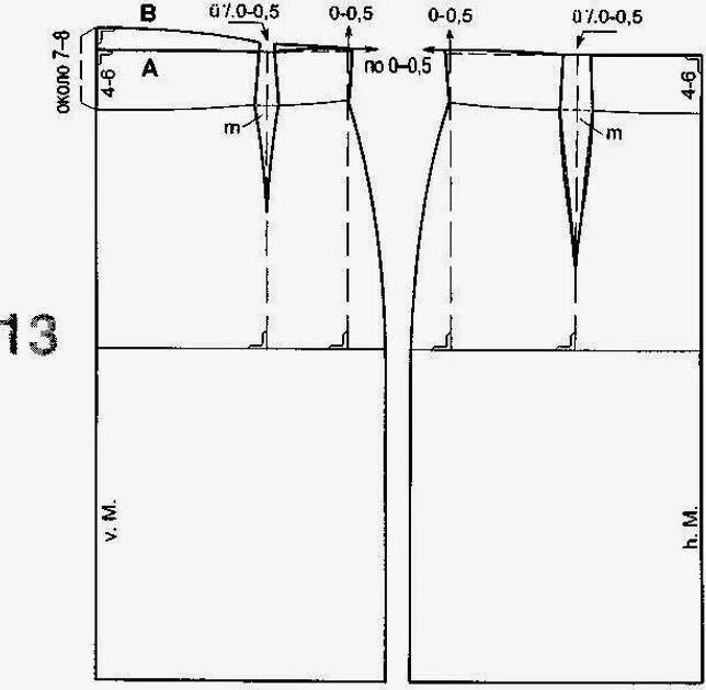 Пошаговая инструкция выкройки юбки Построение выкройки юбки-карандаш
