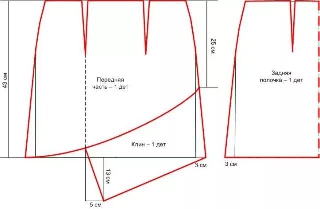Пошаговая инструкция выкройки юбки Как сшить юбку с запахом самостоятельно, выбор ткани, этапы работы