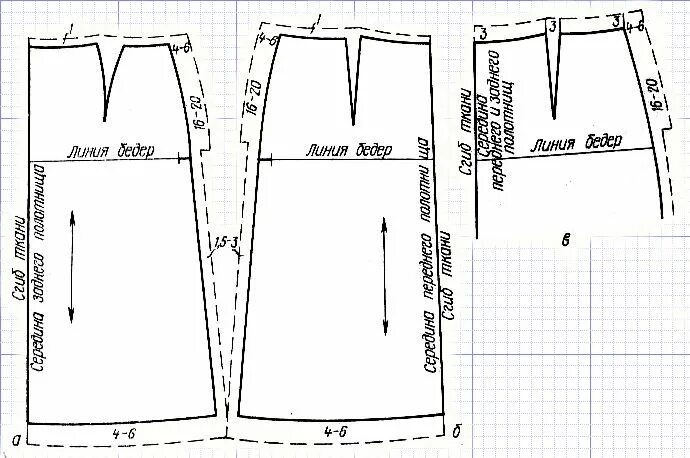 Пошаговая инструкция выкройки юбки Раскрой прямой двухшовной юбки. Выкройка прямой двухшовной юбки. Как сшить пряму