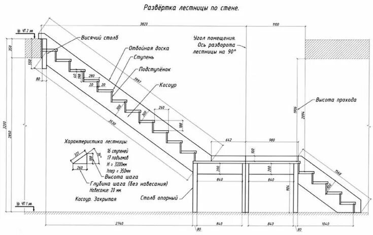 Пошаговая лестница чертеж Как сделать маршевую лестницу: расчеты Stairs design, Staircase design, Diy stai