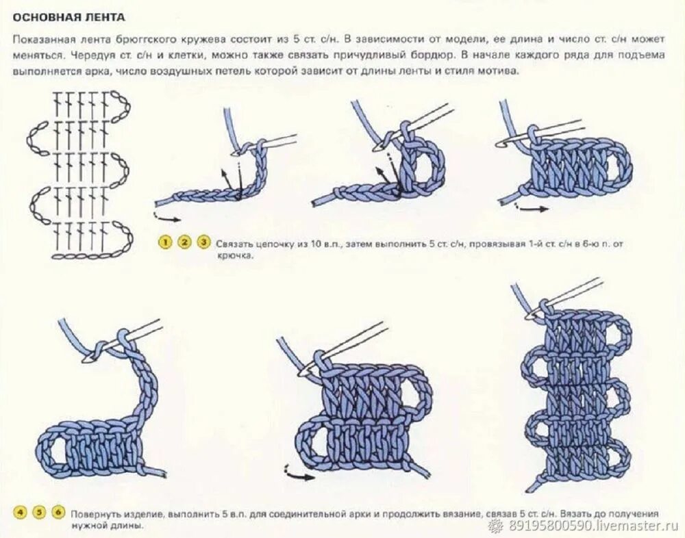 Пошаговая схема вязания крючком Учимся вязать Брюгге. Урок 2: Брюггская тесьма: Мастер-Классы в журнале Ярмарки 
