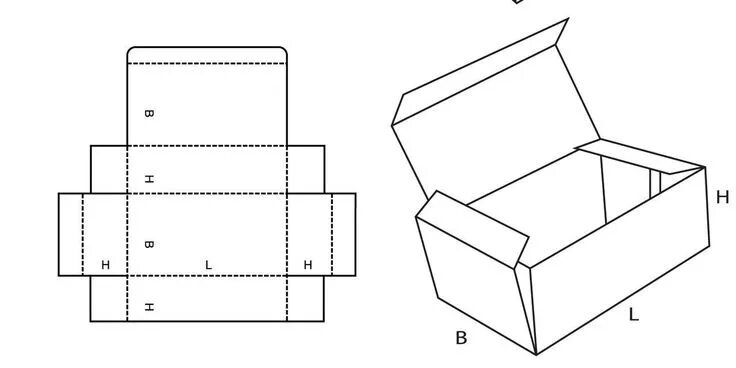 Пошаговая установка коробку своими руками Коробка шаблон развертка Manualidades, Hacer cajas de regalo, Organizadores diy