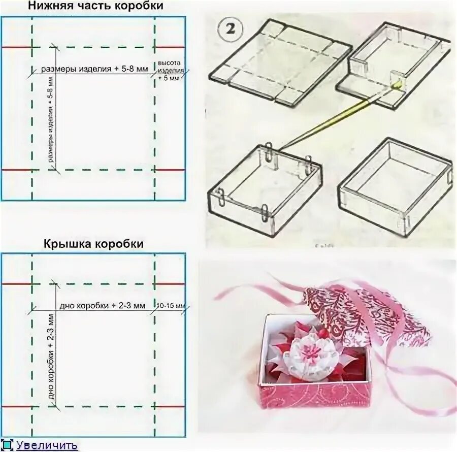 Пошаговая установка коробку своими руками Коробка для подарка своими руками: мастер класс с пошаговыми фото и схема выполн