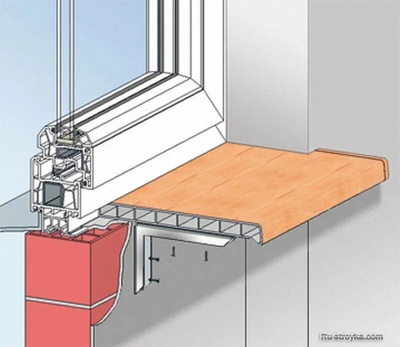 Пошаговая установка пластиковых подоконников своими Пластиковые окна фабрика игрушек в Феодосии: 82 монтажника окон с отзывами и цен
