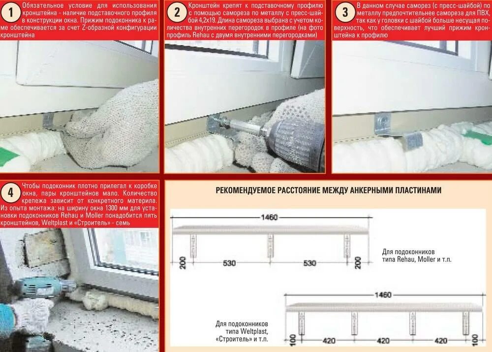 Пошаговая установка пластиковых подоконников своими Установка пластикового подоконника - своими руками советы и инструкции